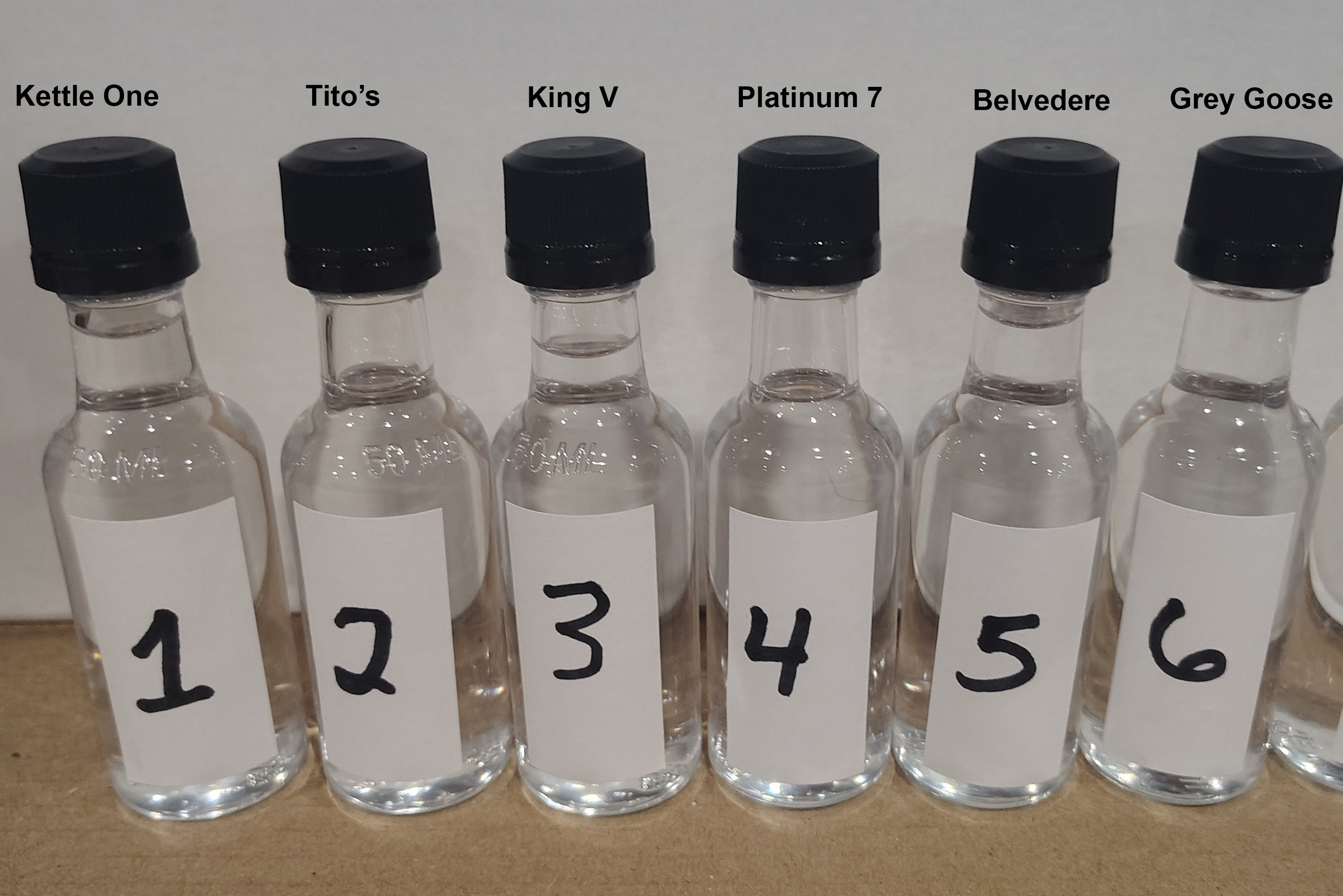 Six numbered 50ml vodka samples submitted blind for GC/MS testing